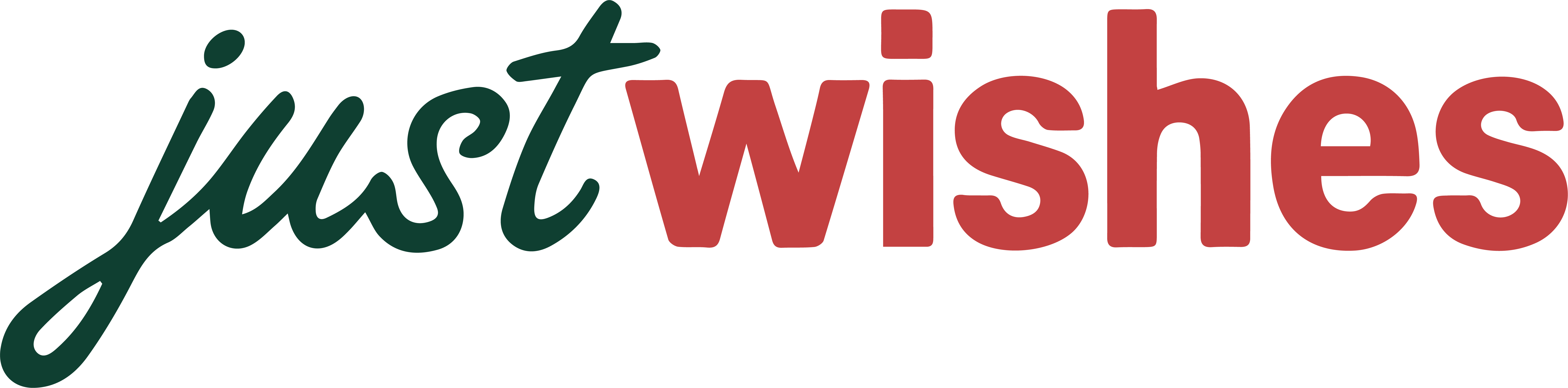 justwishes